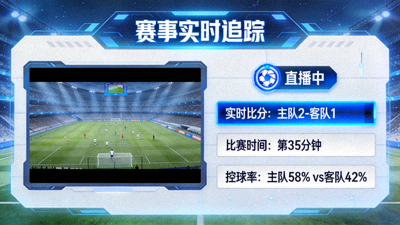 赛事实时追踪 直播 比分推送