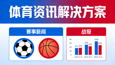 体育资讯解决方案 赛事新闻 战报