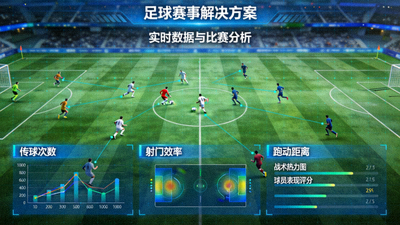 足球赛事解决方案 实时数据与比赛分析